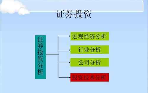 正規(guī)投資公司 股票投資公司如何運營？如何判斷投資公司是否正規(guī)？