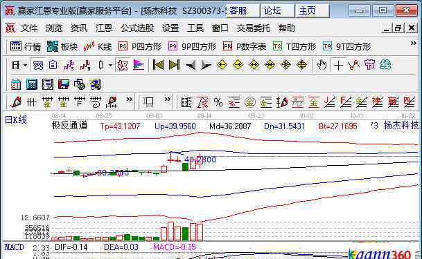 碳化硅是什么材料 碳化硅是什么材料，碳化硅概念股