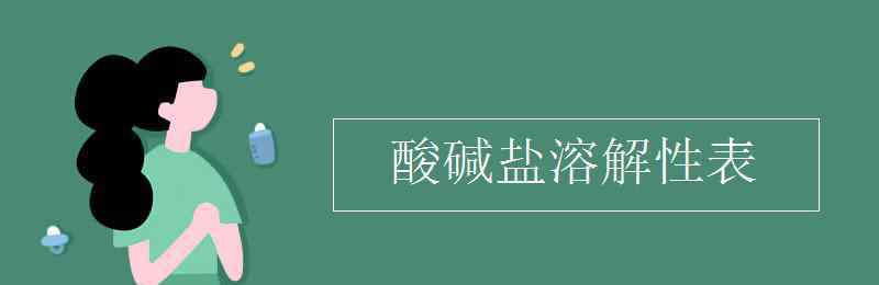 酸堿鹽溶解性表 酸堿鹽溶解性表