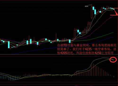 黃金延期交收 黃金延期交收有什么特征？黃金延期交易與黃金現(xiàn)貨的不同之處