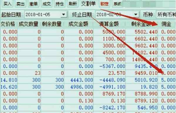 鄭州國(guó)泰君安傭金 國(guó)泰君安傭金多少及怎么查詢，國(guó)泰君安公司發(fā)展?fàn)顩r