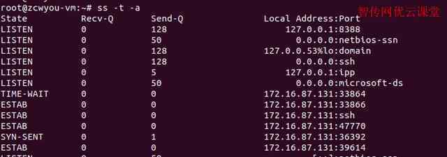 端口查詢 linux怎么查看進(jìn)程占用端口