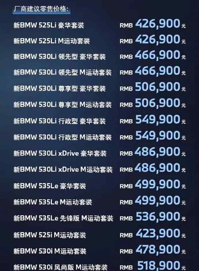 寶馬5系新款上市報價 新款寶馬5系北京車展上市，17款售價42.39萬元起，為什么叫寶馬？