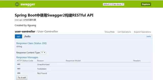 webjars 一篇文章帶你搞懂 Swagger 與 SpringBoot 整合