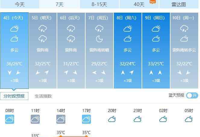 高溫天氣是多少度以上 北京高溫再破紀(jì)錄是多少度，高溫天氣應(yīng)該注意什么