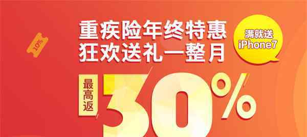 王功偉 2016保險人事變動頻繁 每天兩名高管履新