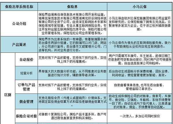 既生瑜何生亮是什么意思 既生瑜何生亮 小馬云保和保險界有什么不同