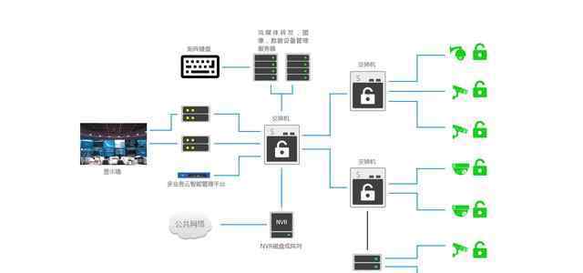 入侵教程 追蹤黑客神器，OSSEC入侵檢測系統(tǒng)最詳細的安裝教程