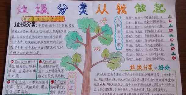 垃圾手抄報文字 垃圾分類手抄報文字內(nèi)容_簡單的垃圾分類手抄報