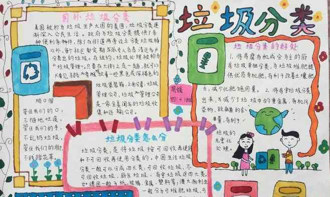 小學(xué)生垃圾分類圖畫 小學(xué)生垃圾分類從我做起手抄報圖片