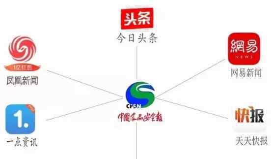 中國(guó)海洋食品網(wǎng) 聚焦丨2020中國(guó)海洋食品營(yíng)銷高峰論壇在榮成舉辦