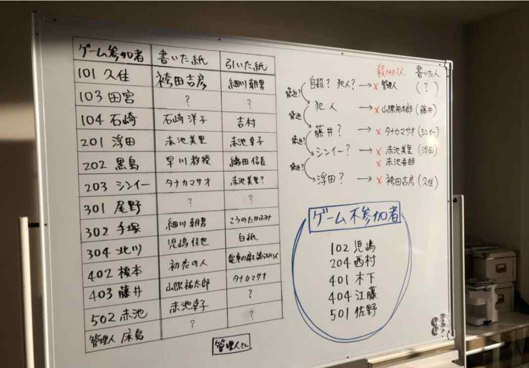 高智商反擊別人污蔑你 又一部超級(jí)燒腦懸疑劇 智商不夠根本看不懂！