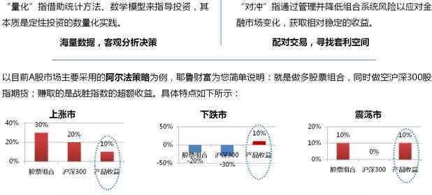 量化對(duì)沖基金 2016年國(guó)內(nèi)量化對(duì)沖基金排名