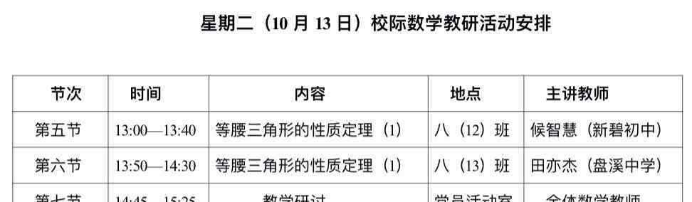 王君君 新碧初中 校本研訓——攜手盤溪中學數(shù)學教研