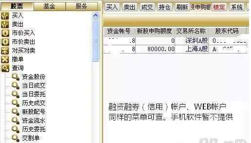 2015新股申購攻略 最全的最新新股申購指南：新股申購新規(guī)需知,新股申購技巧,新股申購一覽表