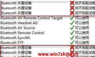 win7藍(lán)牙驅(qū)動(dòng)下載 win7系統(tǒng)提示bluetooth外圍設(shè)備找不到驅(qū)動(dòng)程序的解決方法