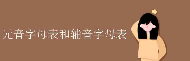 元音字母和輔音字母表 元音字母表和輔音字母表