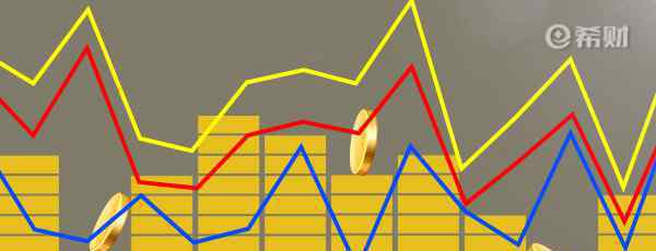 場內(nèi)基金交易技巧 場內(nèi)指數(shù)基金如何定投？投資技巧有哪些