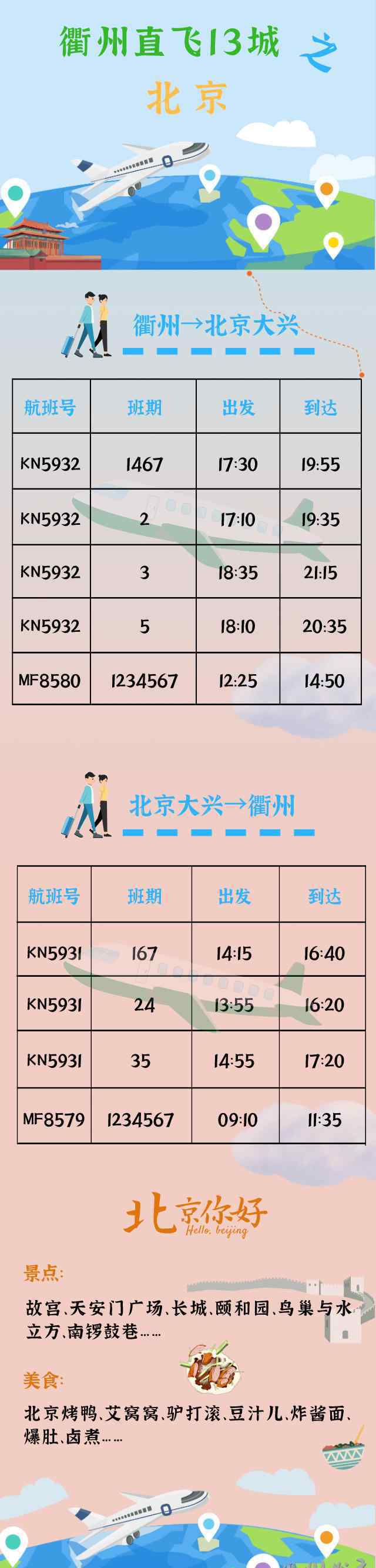 衢州機(jī)票 衢州直飛13個(gè)城市，最新最全航班、旅行攻略在此！打個(gè)飛的嗨起來(lái)~