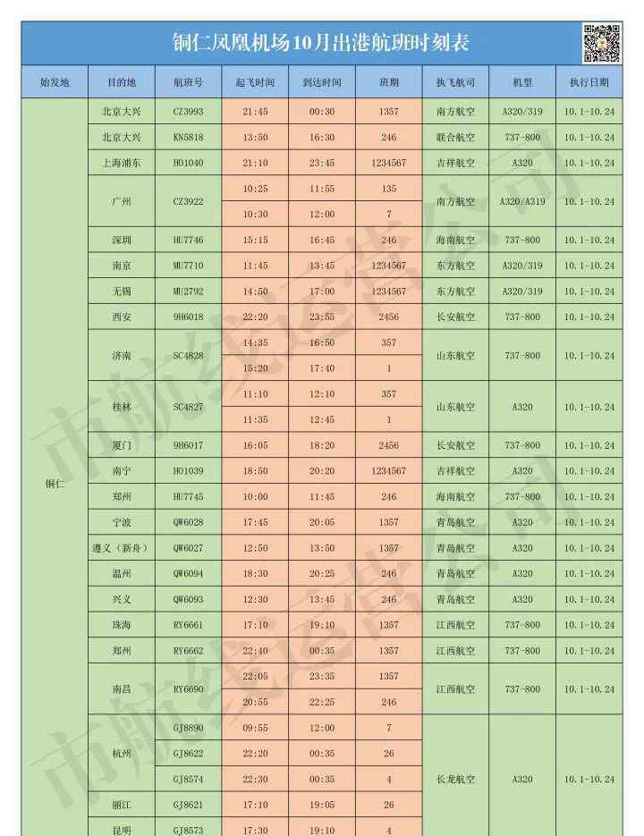 銅仁鳳凰機場 快收好！銅仁鳳凰機場10月航線時刻表新鮮“出爐”