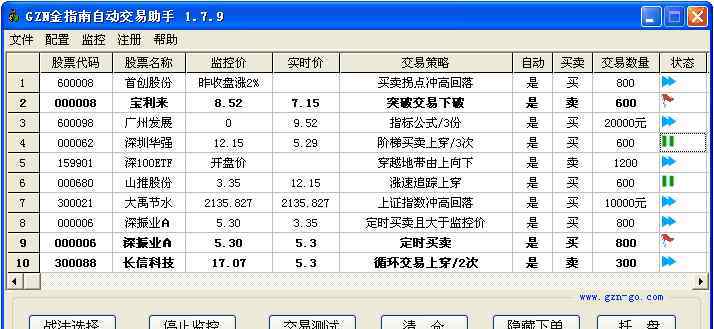 股票自動買賣 如何設(shè)置股票自動買賣,在股票交易過程中如何進(jìn)行?