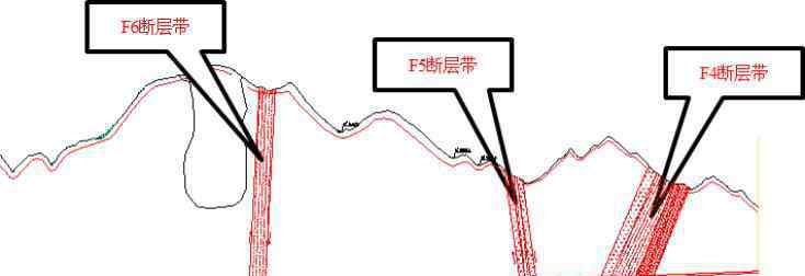 烏鞘嶺 ?國慶第四天，烏鞘嶺開啟供暖模式…