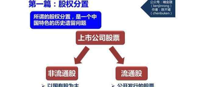 股權(quán)分置改革的意義 股權(quán)分置改革的意義，股權(quán)分置改革對股市的影響