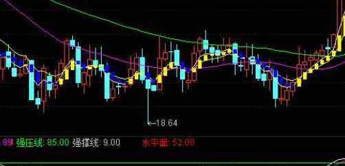 股票分哪幾種 股票分為哪幾種的講解，股票分為哪幾種你了解嗎？