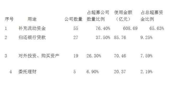 股票發(fā)行的定價(jià)規(guī)則 股票發(fā)行市場定價(jià)原則是什么，股票發(fā)行市場具體指代什么？