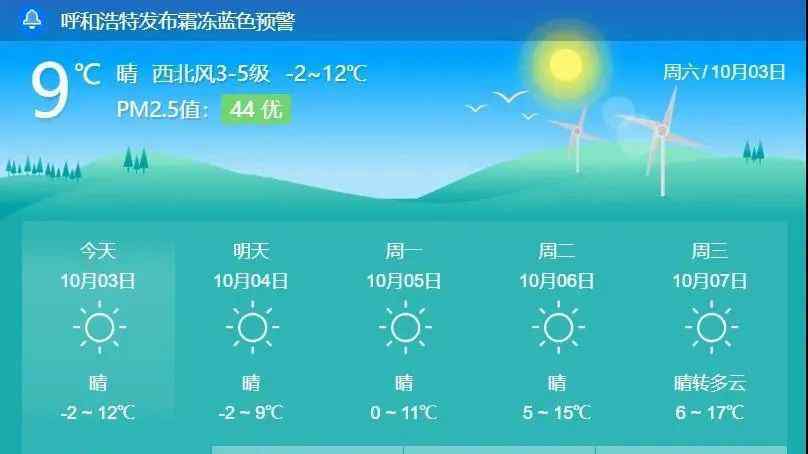 冷空氣來襲 冷空氣來襲