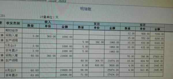 營業(yè)外收入屬于什么科目 營業(yè)外收入屬于什么科目，營業(yè)外收入的內(nèi)容