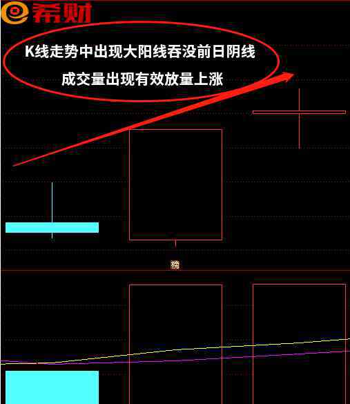 陽包陰 陽包陰是什么意思？附圖詳解