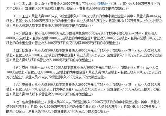 中小企業(yè)上市條件 中小企業(yè)上市條件是什么？中小企業(yè)上市條件有哪些？