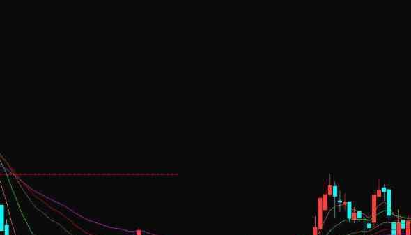 免費(fèi)炒股軟件哪個(gè)好 最好用的免費(fèi)股票軟件有哪些，哪些股票交易軟膠最好用？