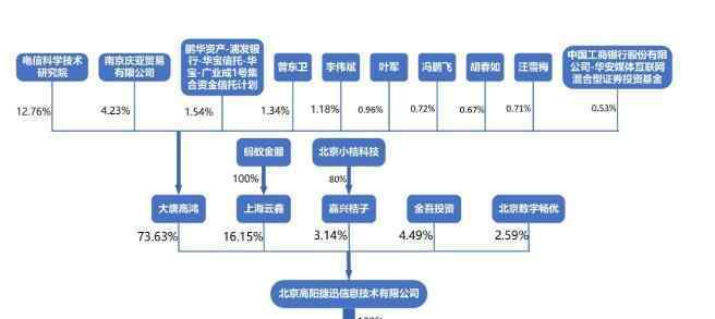 什么是股權(quán) 什么是股權(quán)，股權(quán)的內(nèi)容以及分類詳細(xì)介紹