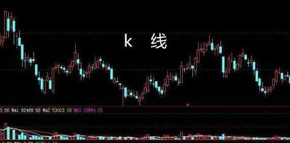 k線的基本知識 k線的基本知識都包括什么，k線的基本知識一覽