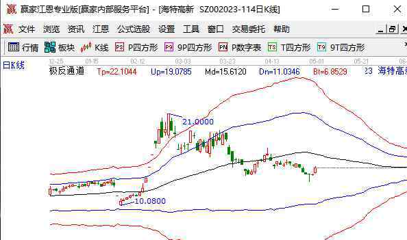 什么叫做股票 股票一字板是什么意思，什么是股票一字板