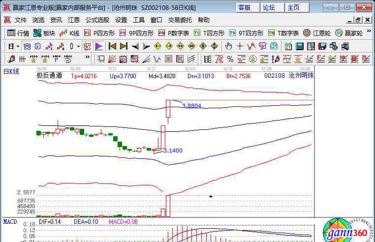 2108 002108滄州明珠漲停原因，司隔膜總產(chǎn)能13500萬平方米