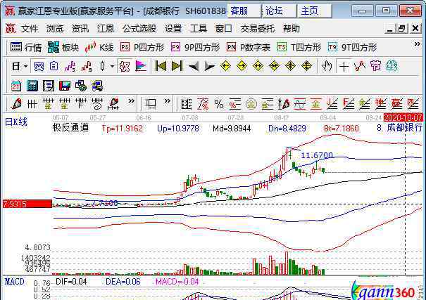 滬深300成分股名單 滬深300成分股名單，滬深300成分股多長時間調整一次