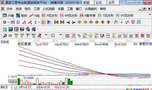 退市股票一覽表 2020年退市股票一覽表，股票退市了錢還有嗎