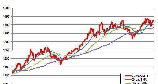 永豐期貨 永豐金融報價如何換算，永豐金融是正規(guī)公司嗎