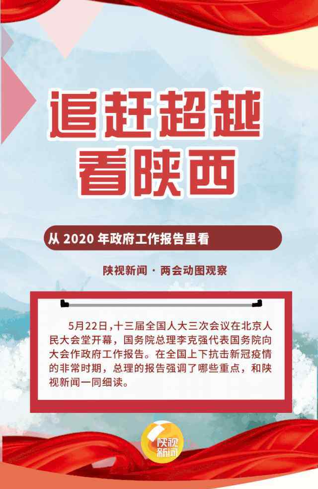 陜西兩會 兩會時間 | 動圖解讀 · 從2020年政府工作報告看陜西發(fā)展