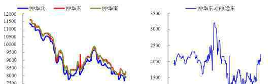 現(xiàn)貨白銀內(nèi)盤 現(xiàn)貨白銀內(nèi)盤與外盤的區(qū)別，現(xiàn)貨白銀投資小技巧