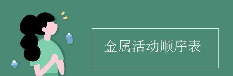 金屬的活動性順序 金屬活動順序表