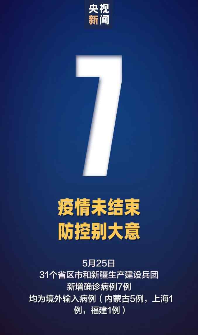 新增病例全國(guó) 全國(guó)新增7例境外輸入病例 | 10天，武漢共篩查出218例無(wú)癥狀感染者