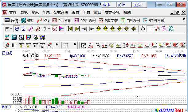 煤炭板塊 煤炭板塊股票，煤炭龍頭股票有哪些