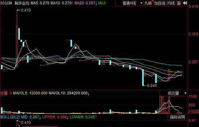 重慶富民銀行 重慶富民銀行現(xiàn)狀如何，重慶富民銀行靠譜嗎