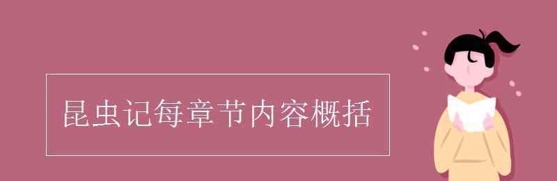 《昆蟲記》每一章概括 昆蟲記每章節(jié)內(nèi)容概括