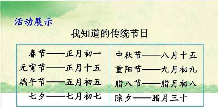 八大傳統(tǒng)節(jié)日 《我喜歡的傳統(tǒng)節(jié)日》