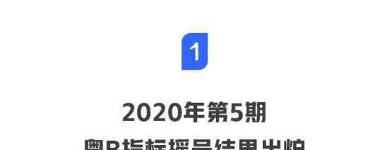 深圳搖號結(jié)果查詢 第5期粵B指標搖號結(jié)果公布??！